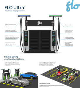 FLO Ultra Inforgraphic